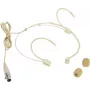 PSSO WISE microfono headset cardioide per trasmettitore tascabile (13063411)