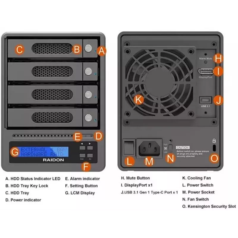 RAIDON GR5640-SBA31 box 4 vani SATA HDD/SSD USB 3.1 Gen 2 eSATA RAID hardware