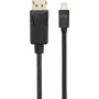 Renkforce cavo Mini DisplayPort su DisplayPort 1,5 m nero contatti dorati RF-4538174