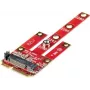 Renkforce Scheda adattatore PCIe a Mini PCI Express RF-DT-134B RF-4758075