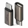 Ringke Adattatore da USB-C Maschio a Lightning Femmina (Confezione da 2) Gunmetal