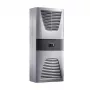 Rittal TopTherm Blue e climatizzatore da parete 1-1,5 kW (230 V, R134a)