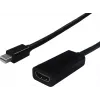 SECOMP STANDARD Adattatore Mini DisplayPort su HDMI, 4K, dorato, nero S3206