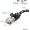 ShiverPeaks cavo patch RJ45 Cat. 7 S/FTP PUR nero 1,0 m