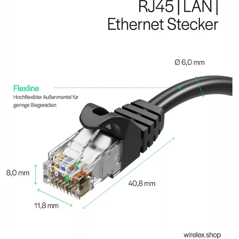 ShiverPeaks cavo patch RJ45 Cat. 7 S/FTP PUR nero 1,0 m