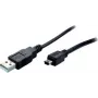SHIVERPEAKS S-Conn BS77162 cavo USB 2.0, USB-A su Mini-USB B, 1,8 m, nero