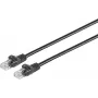 SHIVERPEAKS S/CONN maximum connectivity cavo patch Cat.7 per cavo grezzo U/UTP RJ45, 5m, nero 08-35055