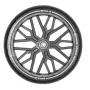 SHULZ ruota per monopattino 200mm