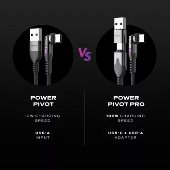 STATIK PowerPivot Pro cavo in nylon intrecciato, USB-C a USB-C, 2 m, nero