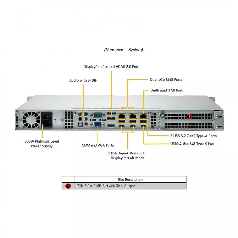 Super Micro 1U Rackmount Server Barebone AS-1015A-MT, H13SAE-MF, 4x 2,5