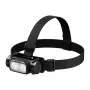 SUPERFIRE HL106 Lampada frontale LED ricaricabile, 1200 lumen, USB-C, IPX4, portata 200 m, 5 modalità, angolo regolabile, nera