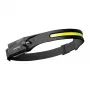 Superfire HL65 torcia frontale 430 lumen USB-C ricaricabile 5 modalità 30m IP44