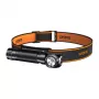 Superfire TH04 LED 2-in-1 Torcia frontale torcia, 600 lumen, ricaricabile USB-C, 5 modalità, portata 150 m