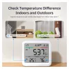 SwitchBot Meter Pro CO2 - stazione meteo smart