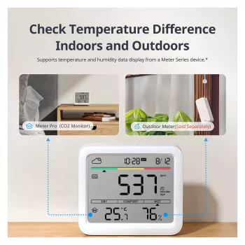 SwitchBot Meter Pro CO2 - stazione meteo smart
