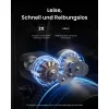 SwitchBot Ultra Touch Bundle, serratura intelligente con Hub Mini Matter, tastierino e card, Bianco