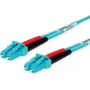 Telegärtner cavo patch in fibra ottica LC su LC multimodale OM3 duplex, 2m, aqua L00871A0006