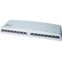 Telegärtner MPD16 K Patch Panel - 16 porte RJ45 - Cat.6a - bianco alpino