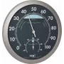 TFA Dostmann 45.2043.51 Stazione meteo analogica con barometro, termometro e igrometro - Bianco/Argento