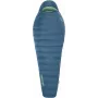 Thermarest Parsec™ 20F/-6C R Sacco a pelo