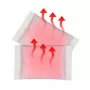 THERMOPAD Roku Heaters Basic Nature 2 pezzi