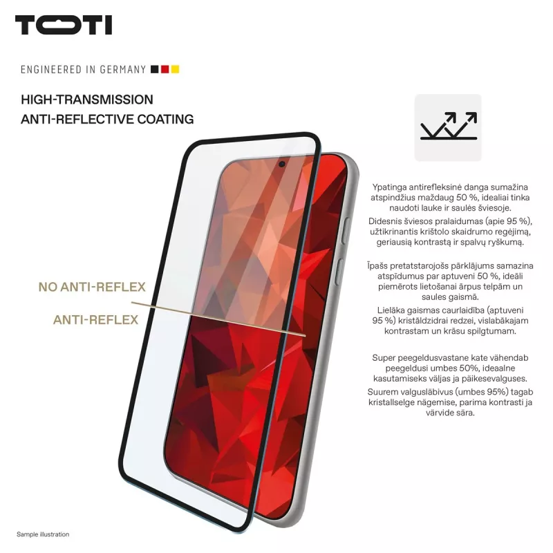 TOTI PREMIUM 3D vetro temperato protezione display, copertura totale per Samsung Galaxy S25 Ultra