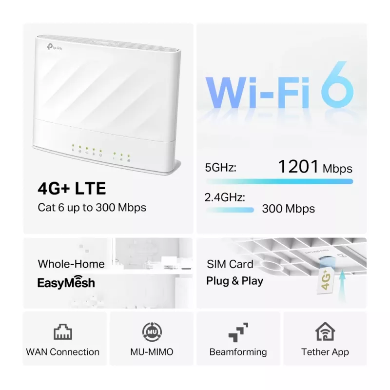 TP-LINK Archer MX700 Router 4G+ AX1500 Dual Band Wi-Fi 6 LTE