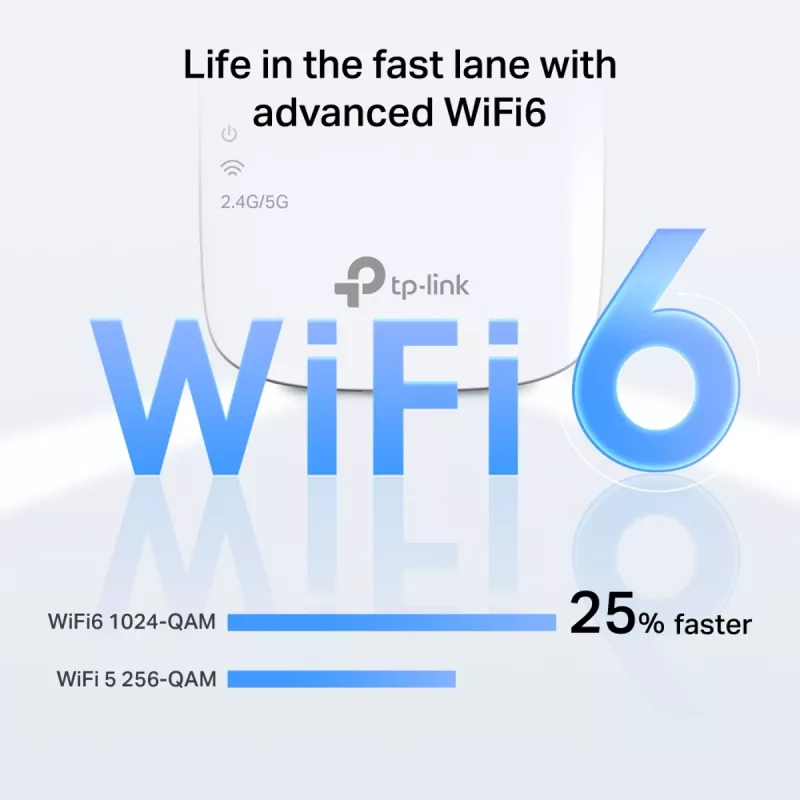 TP-LINK RE660X Range Extender Dual-Band Wi-Fi 6, 2,4 GHz e 5 GHz, 802.11ax