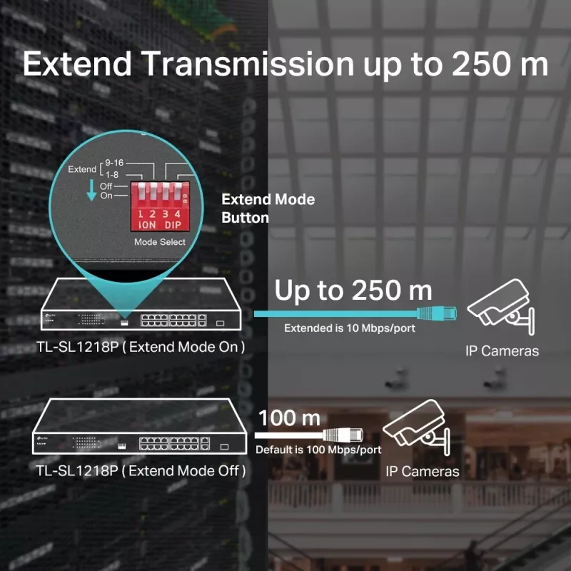 TP-Link TL-SL1218P switch Fast Ethernet PoE+ 18 porte con 2 Gigabit e 1 SFP