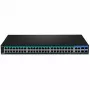 TRENDnet TPE-5240WS switch smart managed Gigabit PoE+ 48 porte con 4 uplink SFP, budget PoE 740W, capacità 104Gbps, rackmount 1U