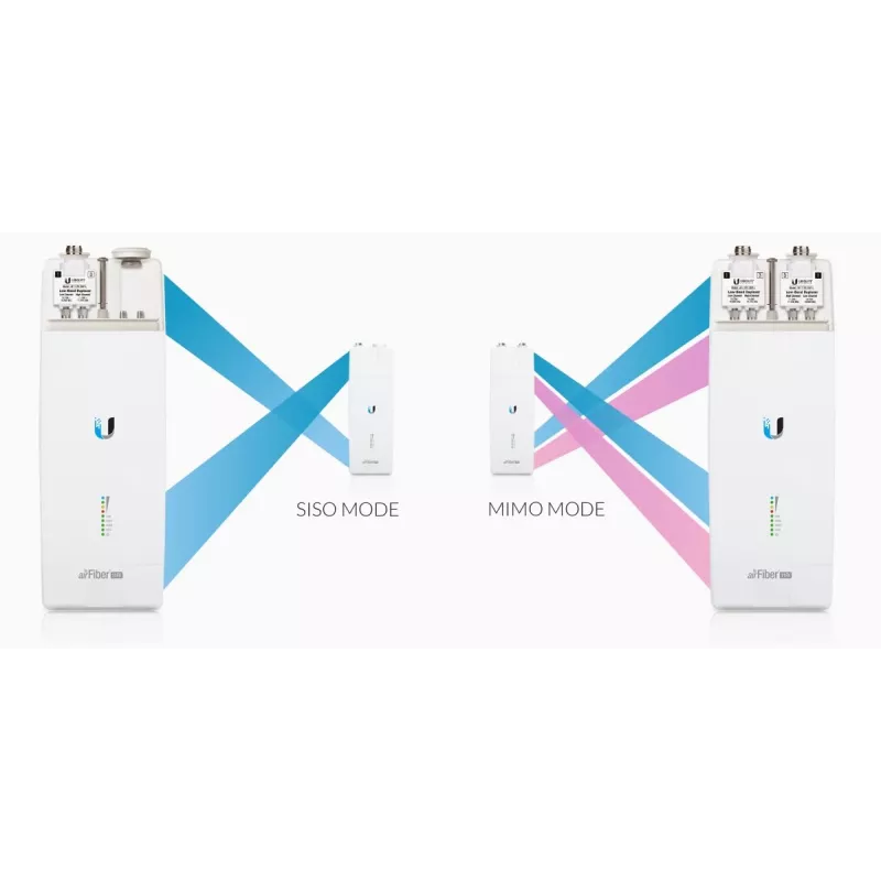 Ubiquiti AF11-COMPLETE-HB collegamento wireless, AirFiber, 11GHz, 1x RJ45 1000Mb/s, 35dBi