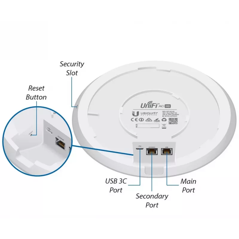 Ubiquiti UniFi UAP-AC-SHD – Access Point Dual-Band 802.11ac Wave 2 4x4 MU-MIMO