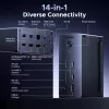 UGREEN docking station USB-C 14-in-1 con doppio DisplayPort, HDMI, 100W PD, Gigabit Ethernet, lettore schede SD/TF e audio 3,5 mm