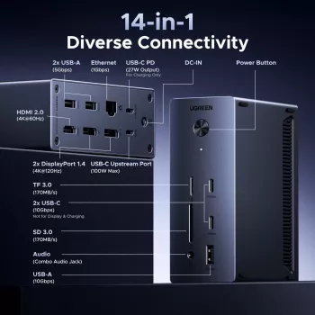 UGREEN docking station USB-C 14-in-1 con doppio DisplayPort, HDMI, 100W PD, Gigabit Ethernet, lettore schede SD/TF e audio 3,5 mm