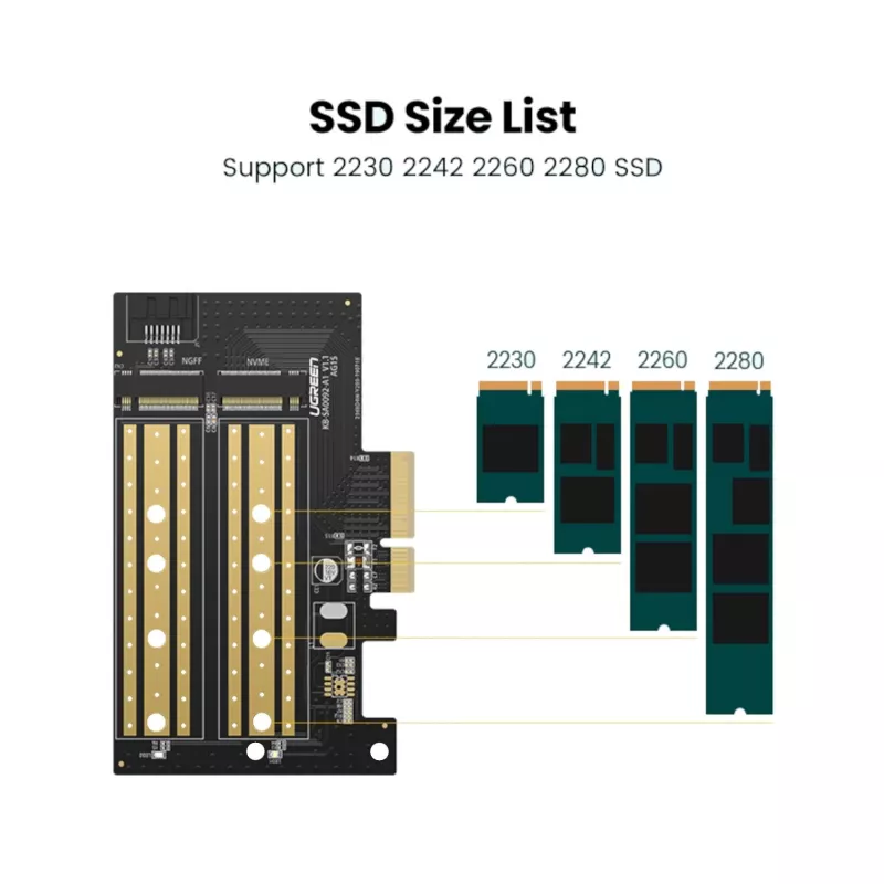 UGREEN CM302 scheda adattatore M.2 NVMe su PCIe 3.0 x4