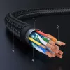 UGREEN Cavo HDMI 2.0 4K 2m nero (HD119 40101)
