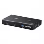 UGREEN Switch KVM HDMI 2.0 2-in-1 out