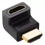 UGREEN Adattatore HDMI maschio a femmina HD112 nero
