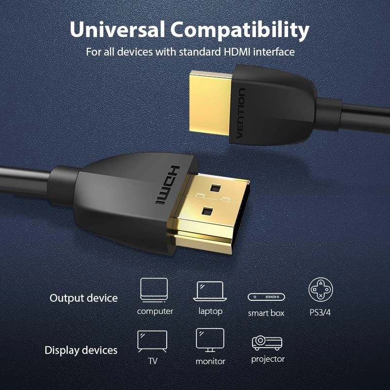 VENTION AAIBH cavo HDMI 2m nero