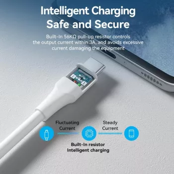VENTION CTHWF cavo USB-C a USB 2.0 3A 1m bianco