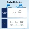 VENTION cavo DisplayPort a DVI 1m nero HAFBF
