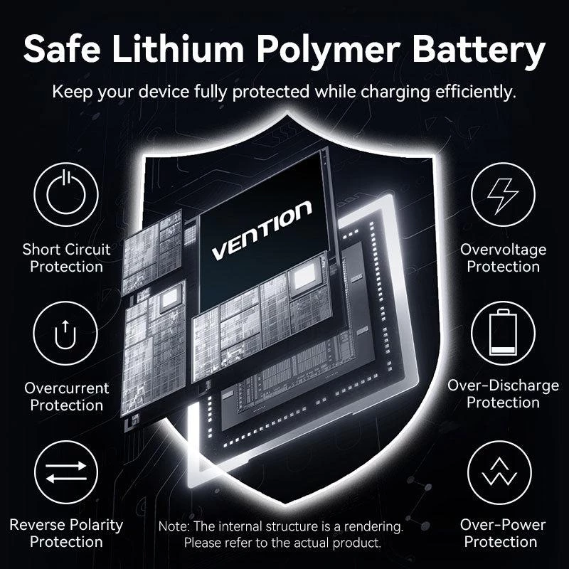 VENTION FKHH0 powerbank wireless 10000mAh 35W PD/QC grigio