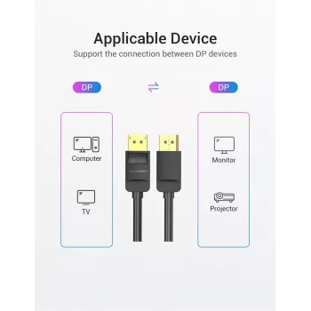 VENTION HACBG cavo DisplayPort 1,5 m nero