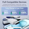 VENTION TRCSF cavo USB-C a USB-C 1m blu