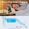 VENTION TZ-FEPW0-EU-01 alimentatore USB-C 20W