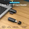VENTION lettore di schede di memoria USB 2.0 CLEB0