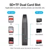 VENTION lettore di schede di memoria USB 2.0 CLEB0