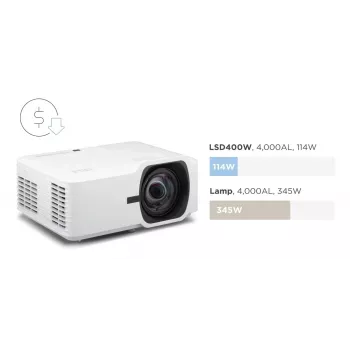 ViewSonic LSD400W Proiettore laser WXGA 4000 ANSI lumen a corta distanza