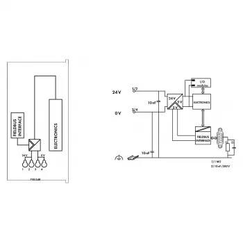 WAGO 750-348 ECO CANopen accoppiatore di campo, D-Sub 9 poli, 24 VDC, guida DIN, grigio