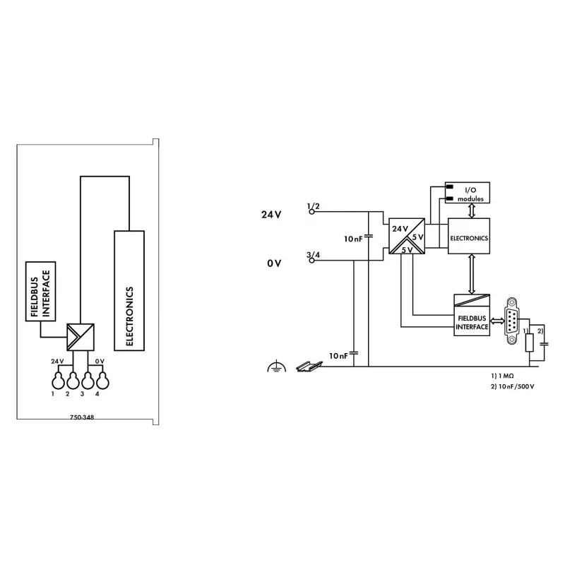WAGO 750-348 ECO CANopen accoppiatore di campo, D-Sub 9 poli, 24 VDC, guida DIN, grigio